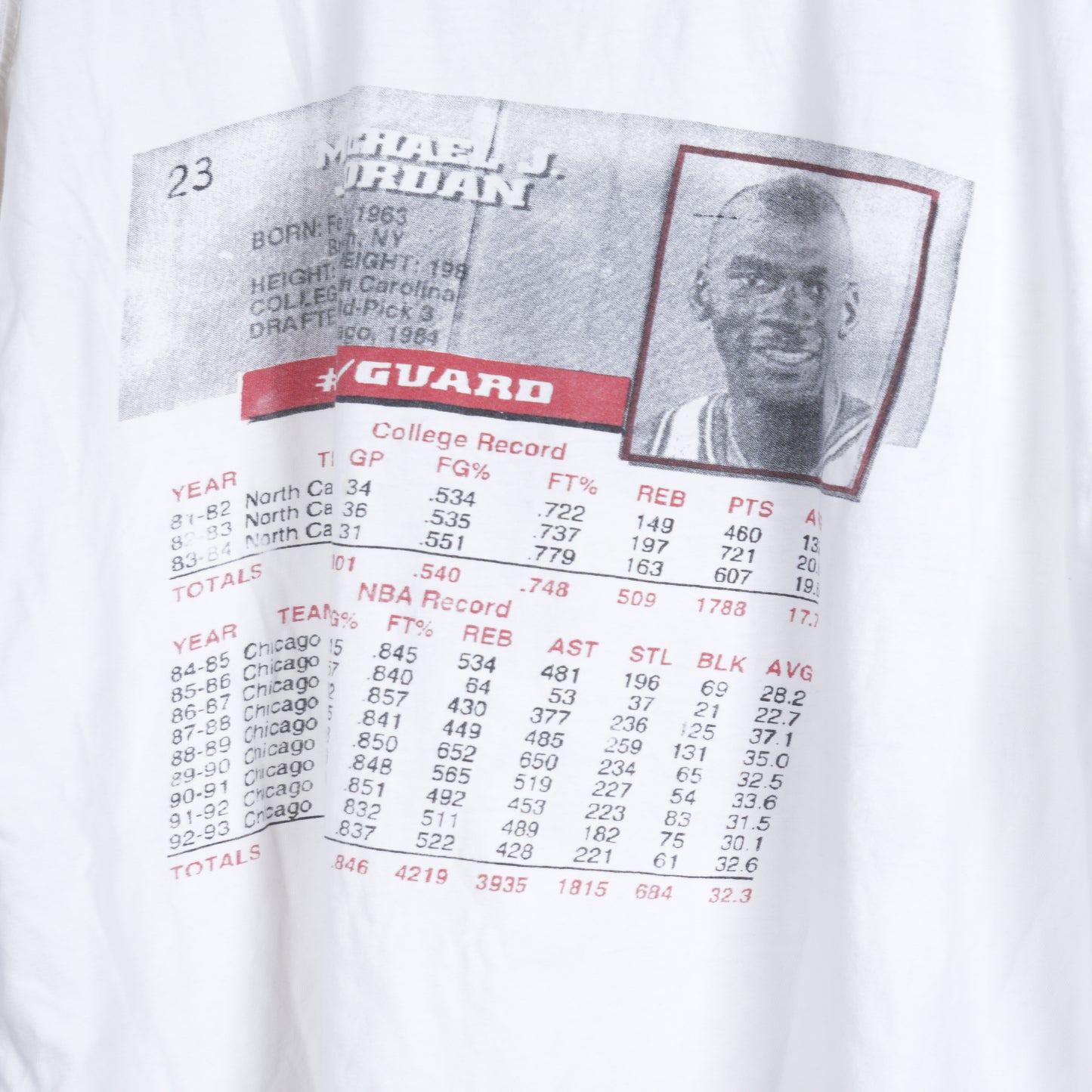 VINTAGE MJ HALL OF FAME 1994 BOXY TEE